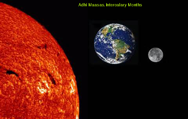 vedic astrology lesson1, adhi masas, intercalary months
