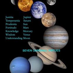 HIndu Astrology Consultancy Research & Software